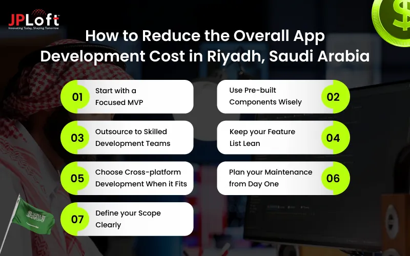 How to Reduce the Overall App Development Cost in Riyadh, Saudi Arabia